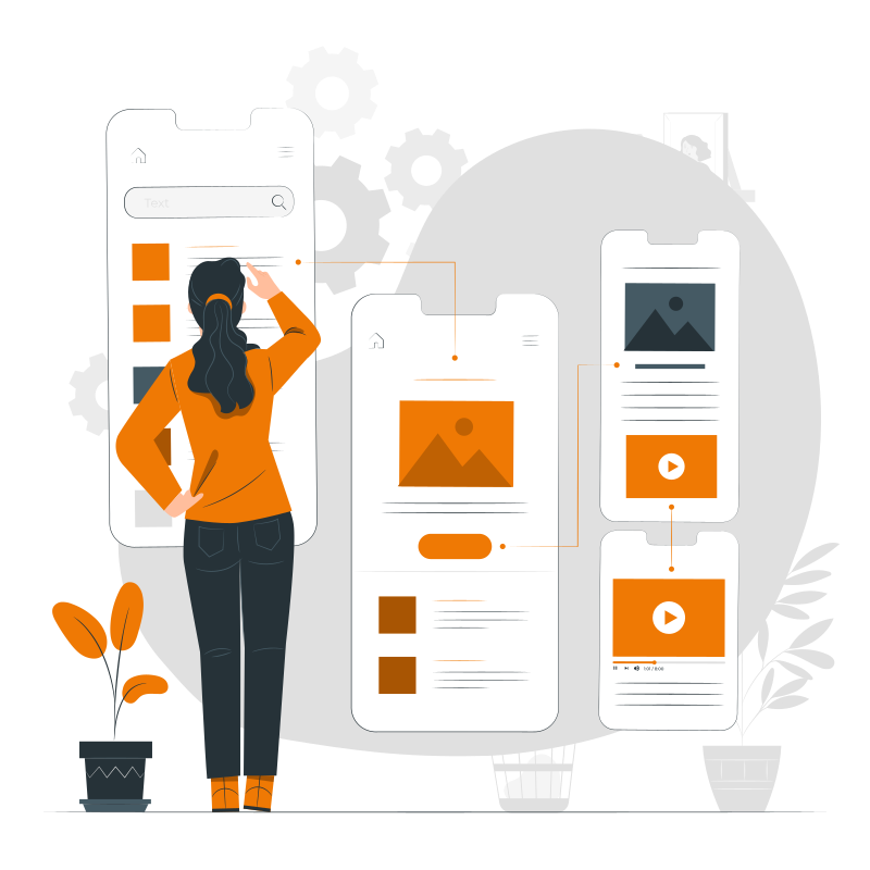 User Behaviour Analysis